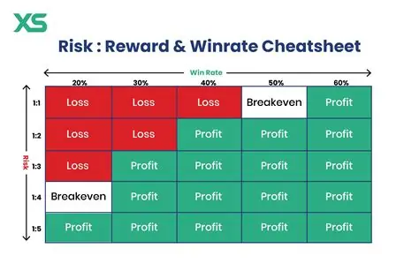 Top virtual casinos in Canada